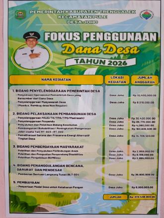 FOKUS PENGGUNAAN DANA DESA TAHUN 2026